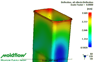 Warp (Deformation) Analysis